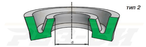 картинка Манжета 2-050 в интернет магазине ОсОО "БПП "Рез-Би"
